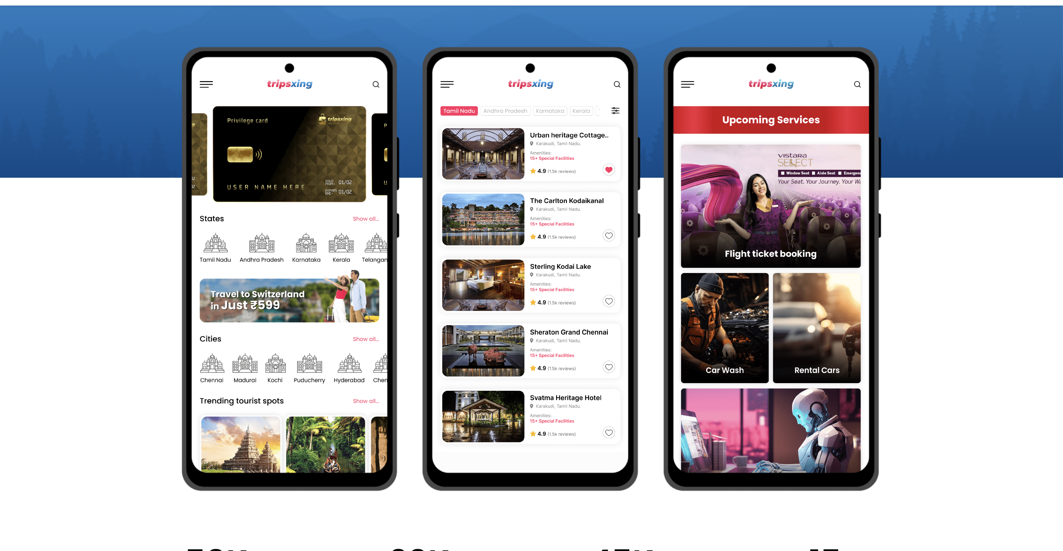 Tripsxing privilege-card travel app — membership hotel bookings on a budget